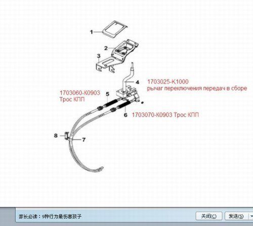 Трос переключения передач КПП DONGFENG TIANLONG 3.24M